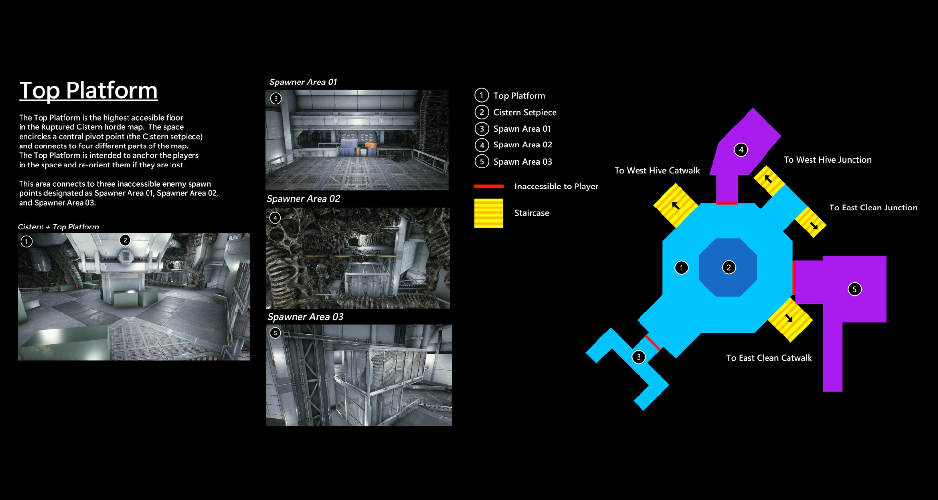 Aliens: Fireteam Map Layout